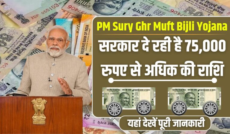 PM Sury Ghr Muft Bijli Yojana 2024